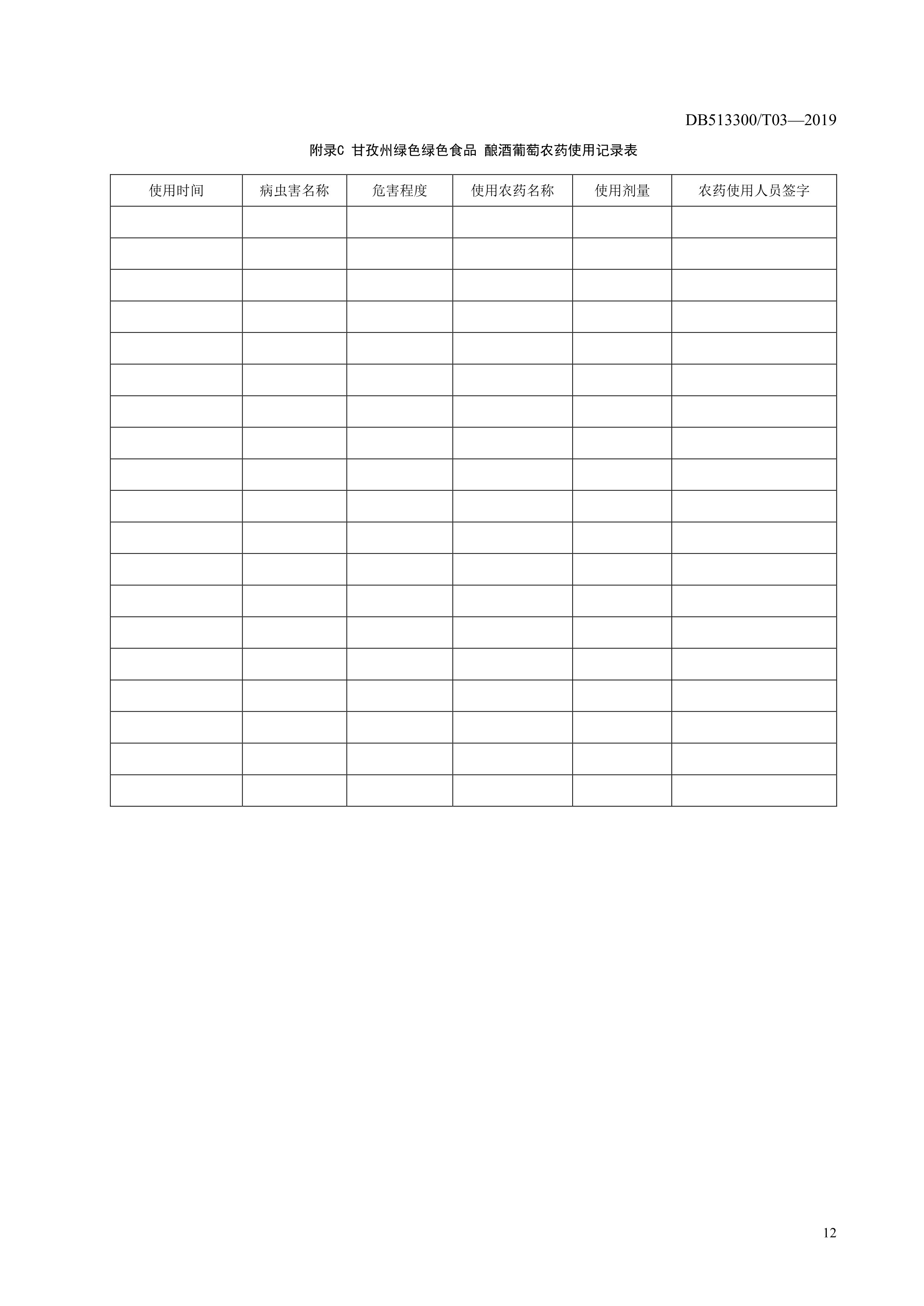 10. 甘孜州酿酒葡萄生产技术规程-15.jpg