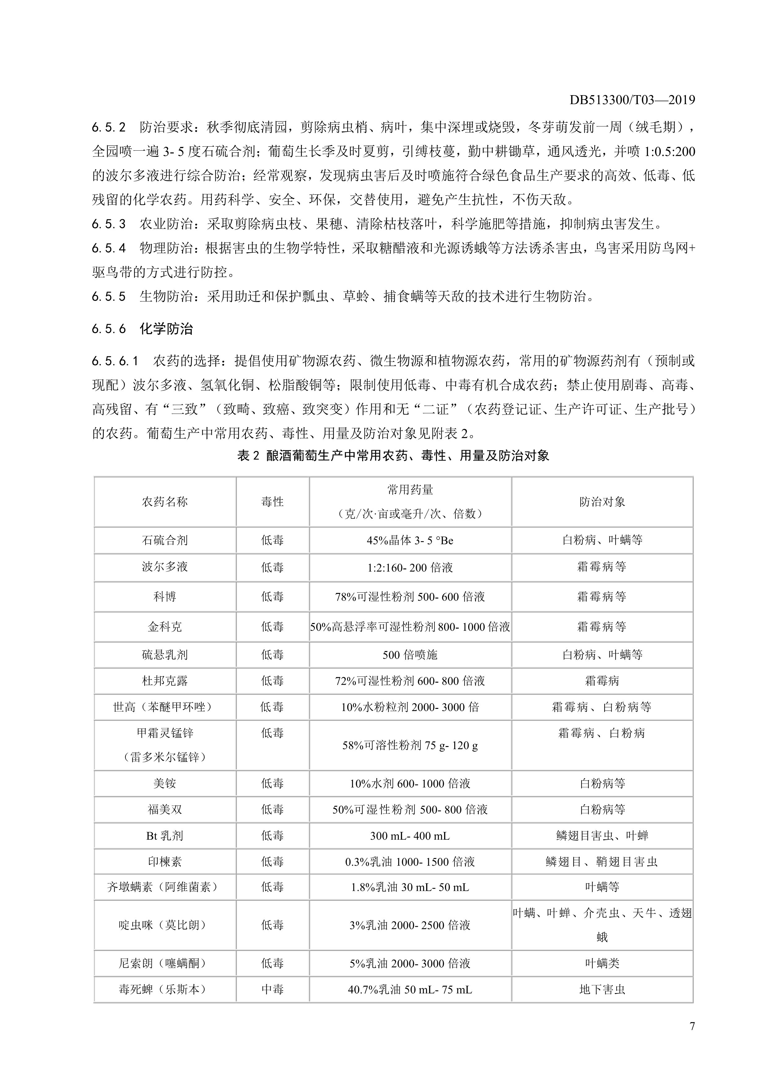 10. 甘孜州酿酒葡萄生产技术规程-10.jpg