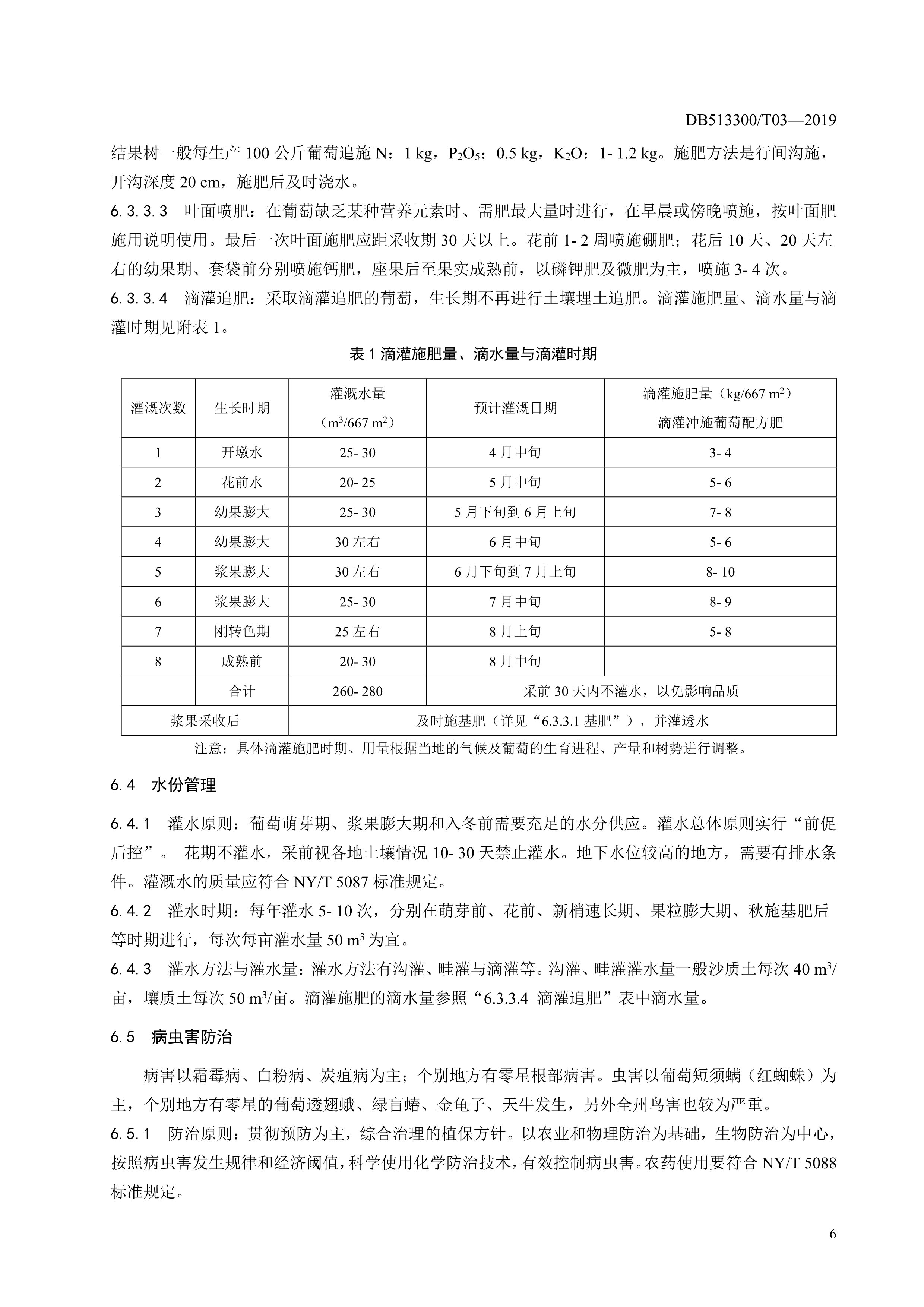 10. 甘孜州酿酒葡萄生产技术规程-9.jpg