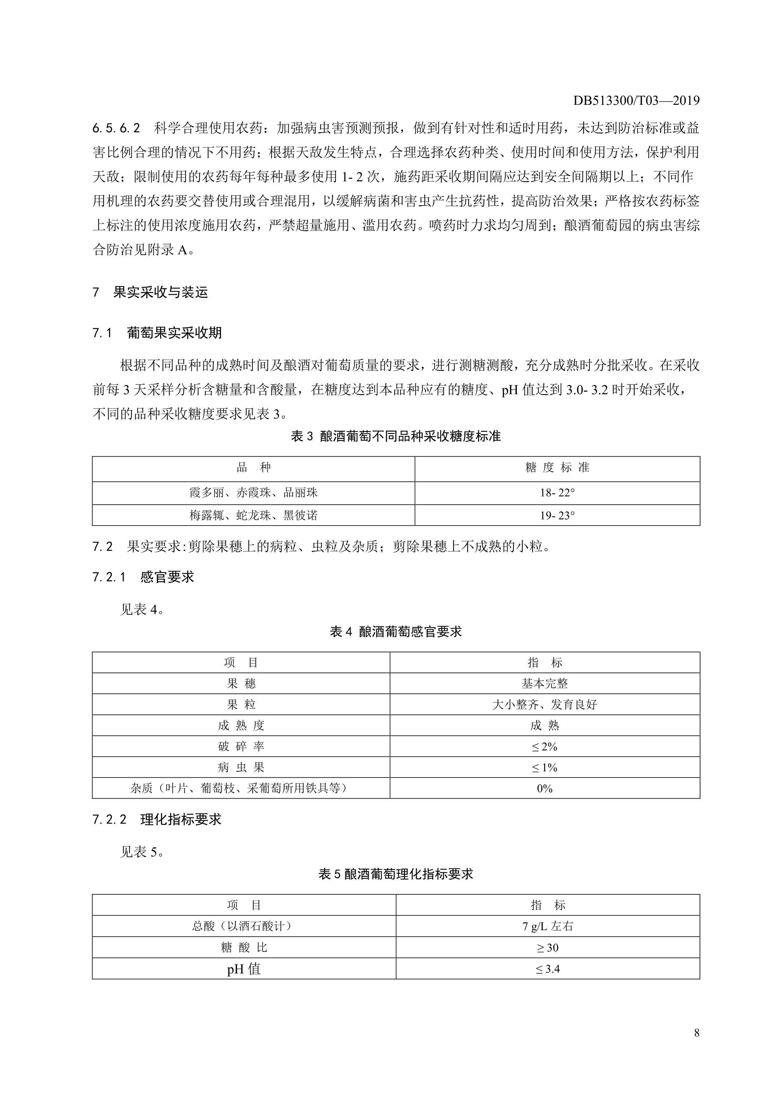 10. 甘孜州酿酒葡萄生产技术规程-11.jpg